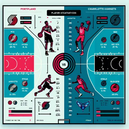 A Look at Upcoming Innovations in Electric and Autonomous Vehicles